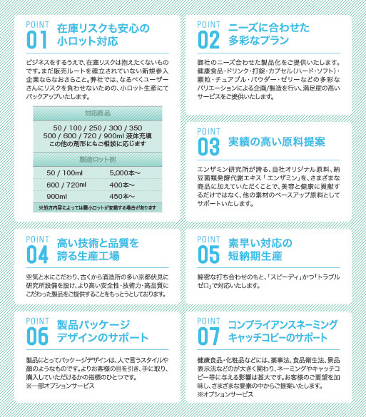 8つのポイント